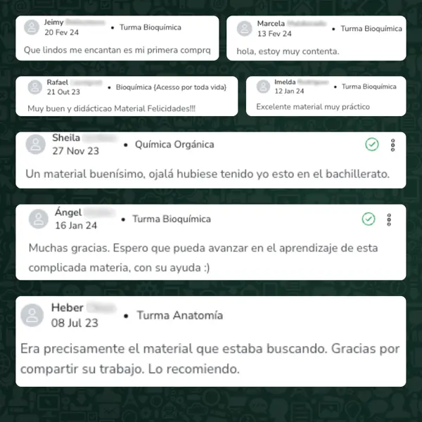 Testimonio sobre la claridad del contenido de farmacología